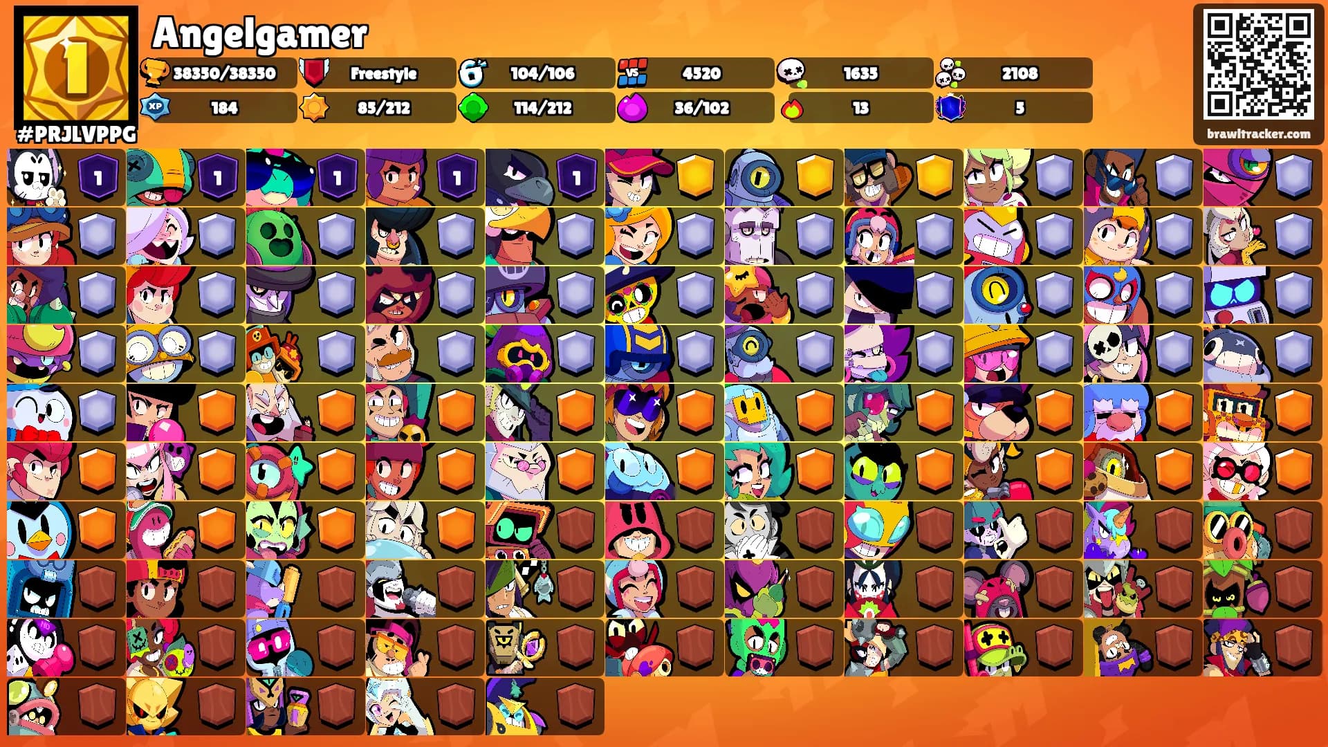 Angelgamer's Ranks