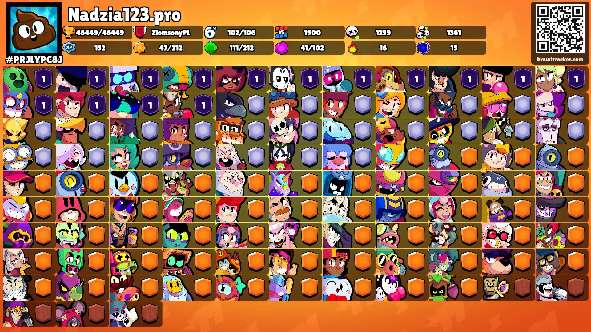 Nadzia123.pro's Ranks