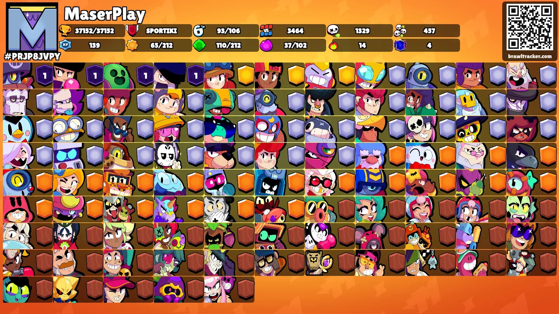 MaserPlay's Ranks