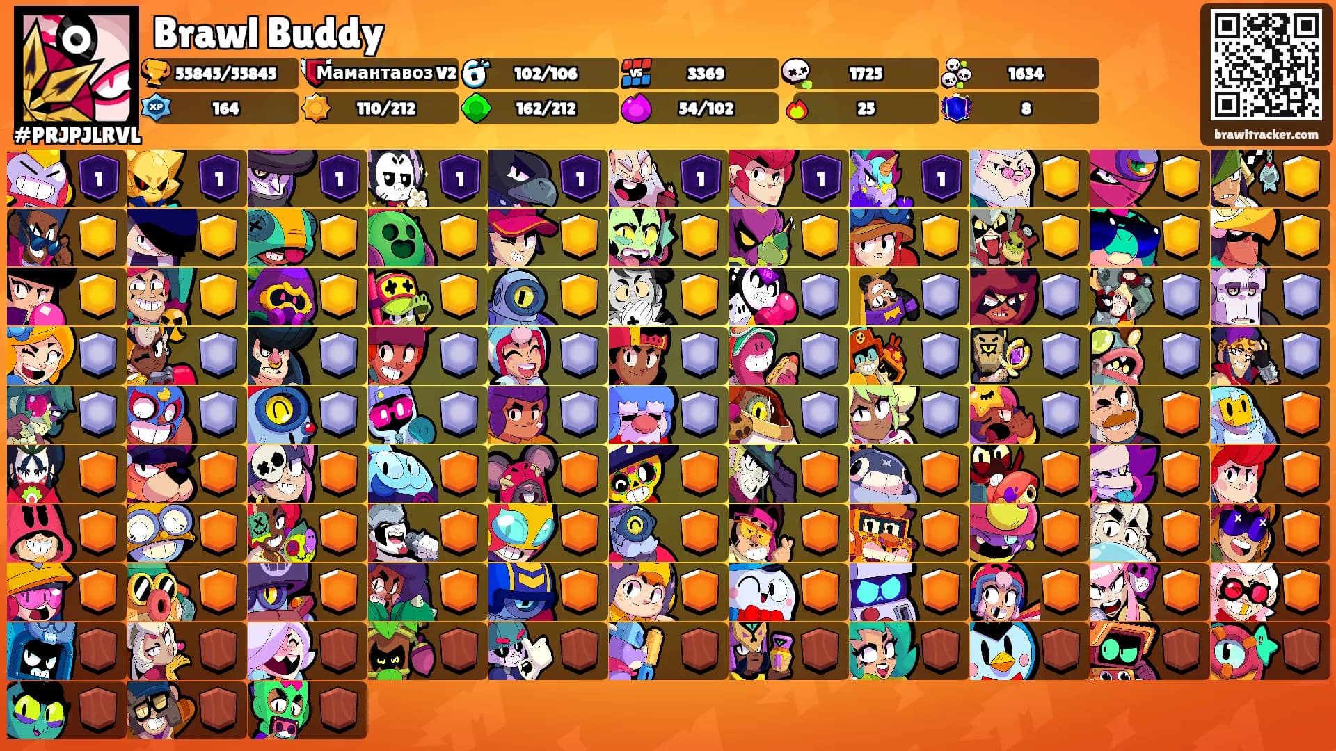 Brawl Buddy's Ranks