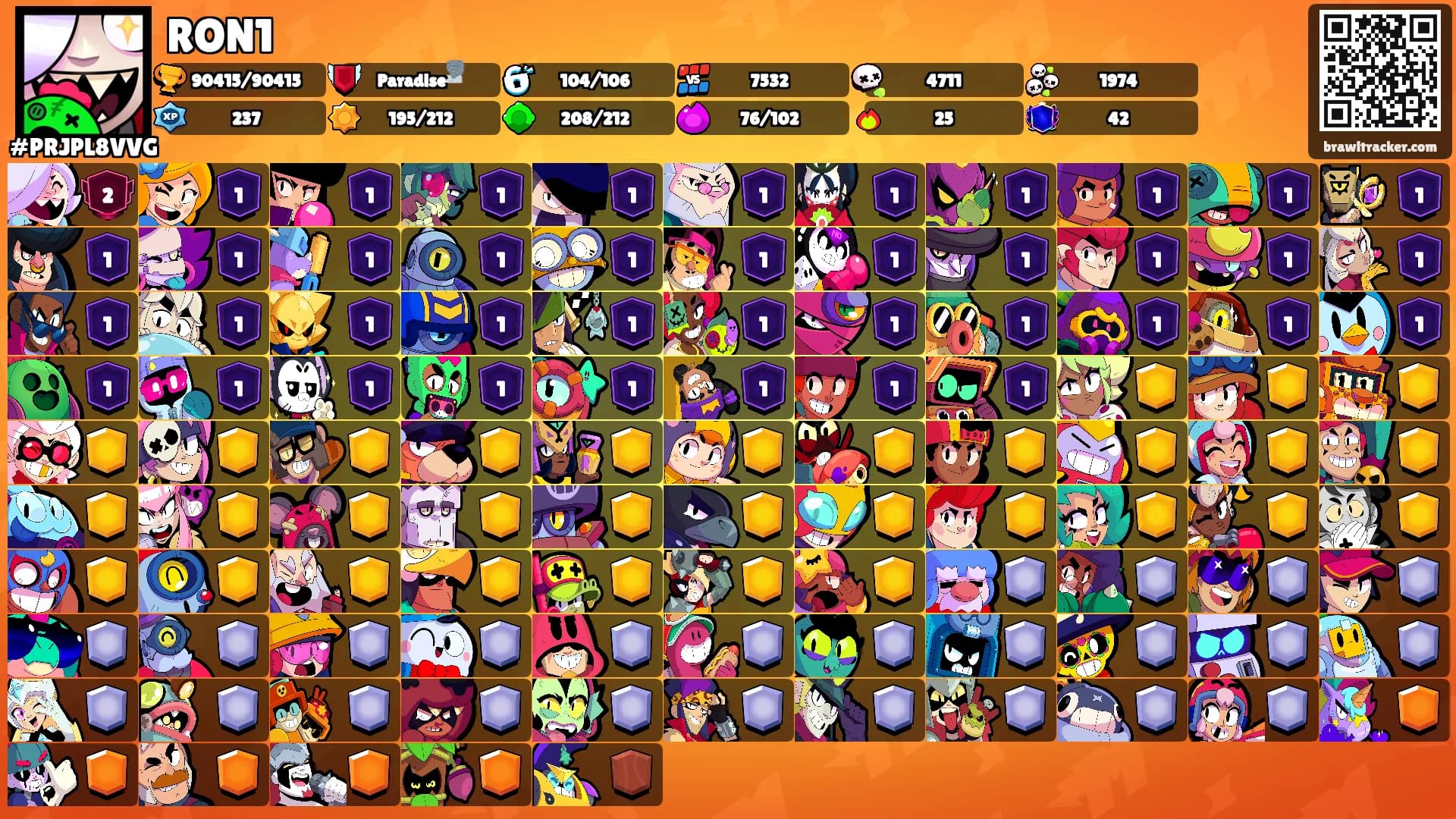 RON1's Ranks