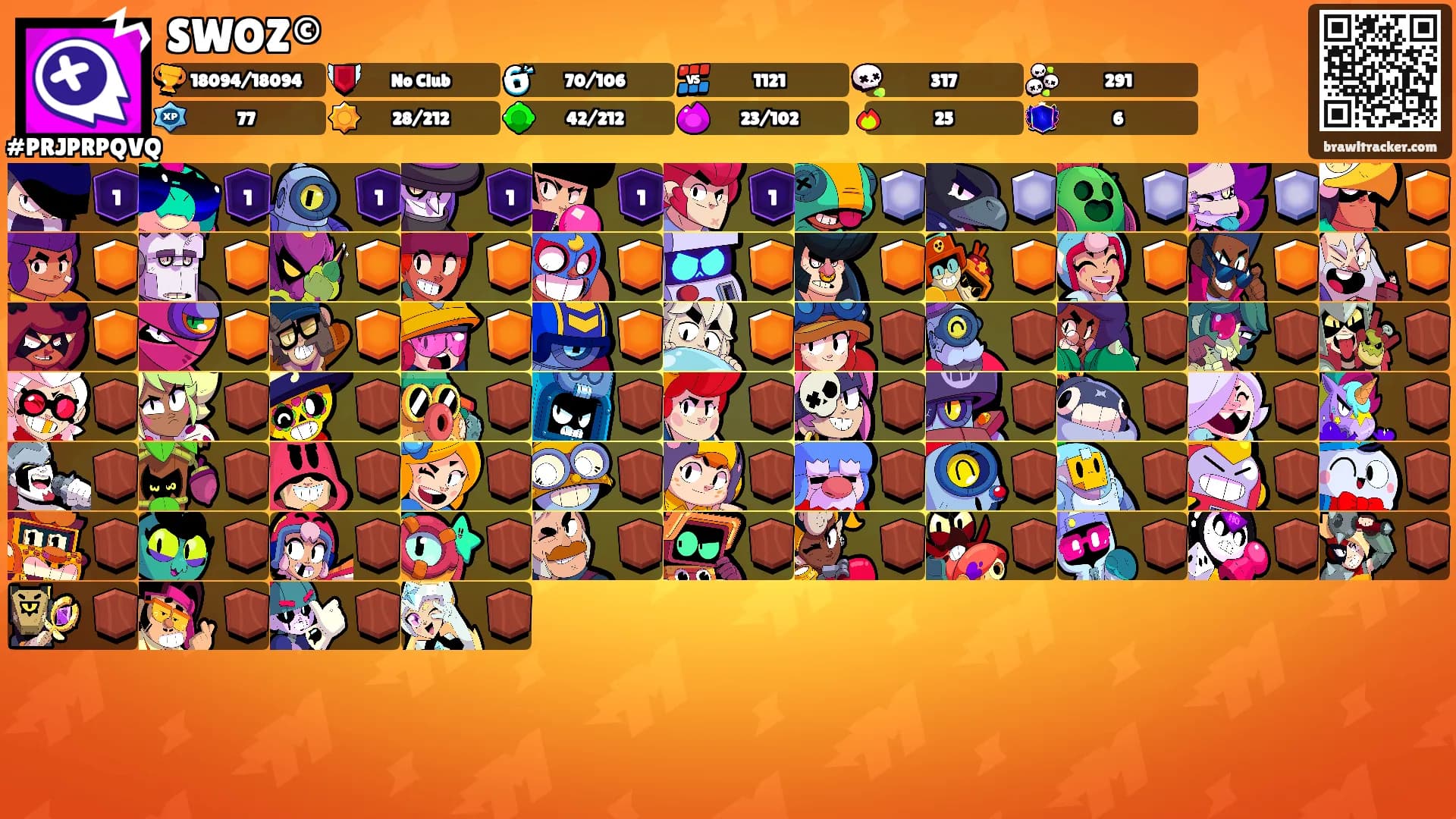 SWOZ©'s Ranks