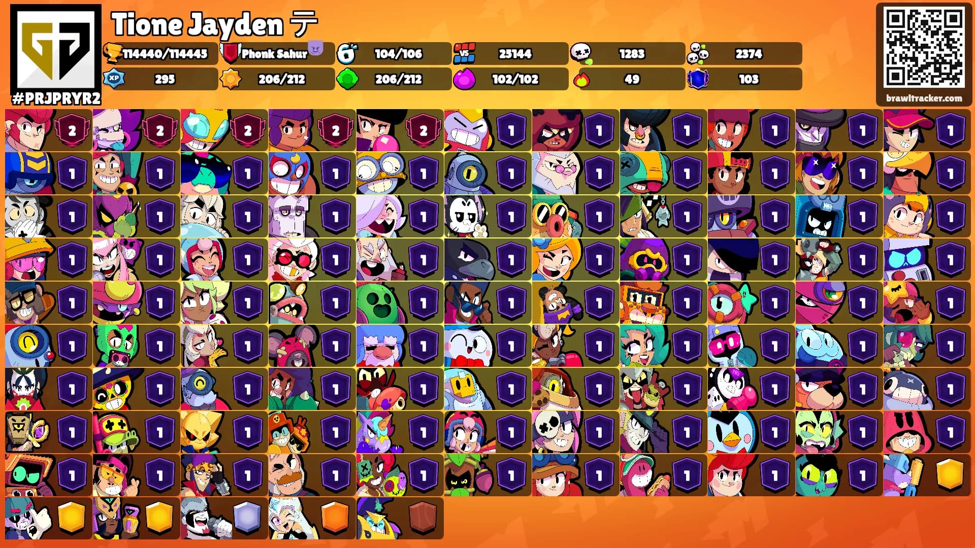 Tione Jayden テ's Ranks