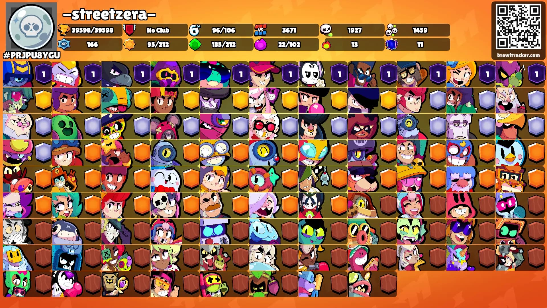 -streetzera-'s Ranks