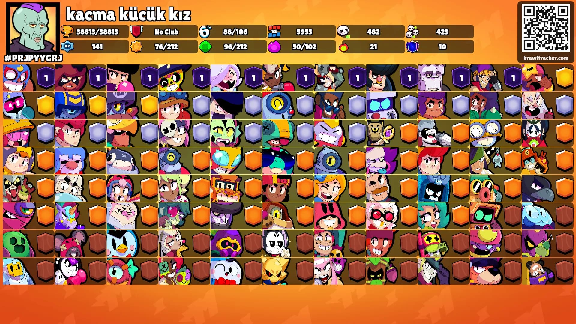 kacma kücük kız's Ranks