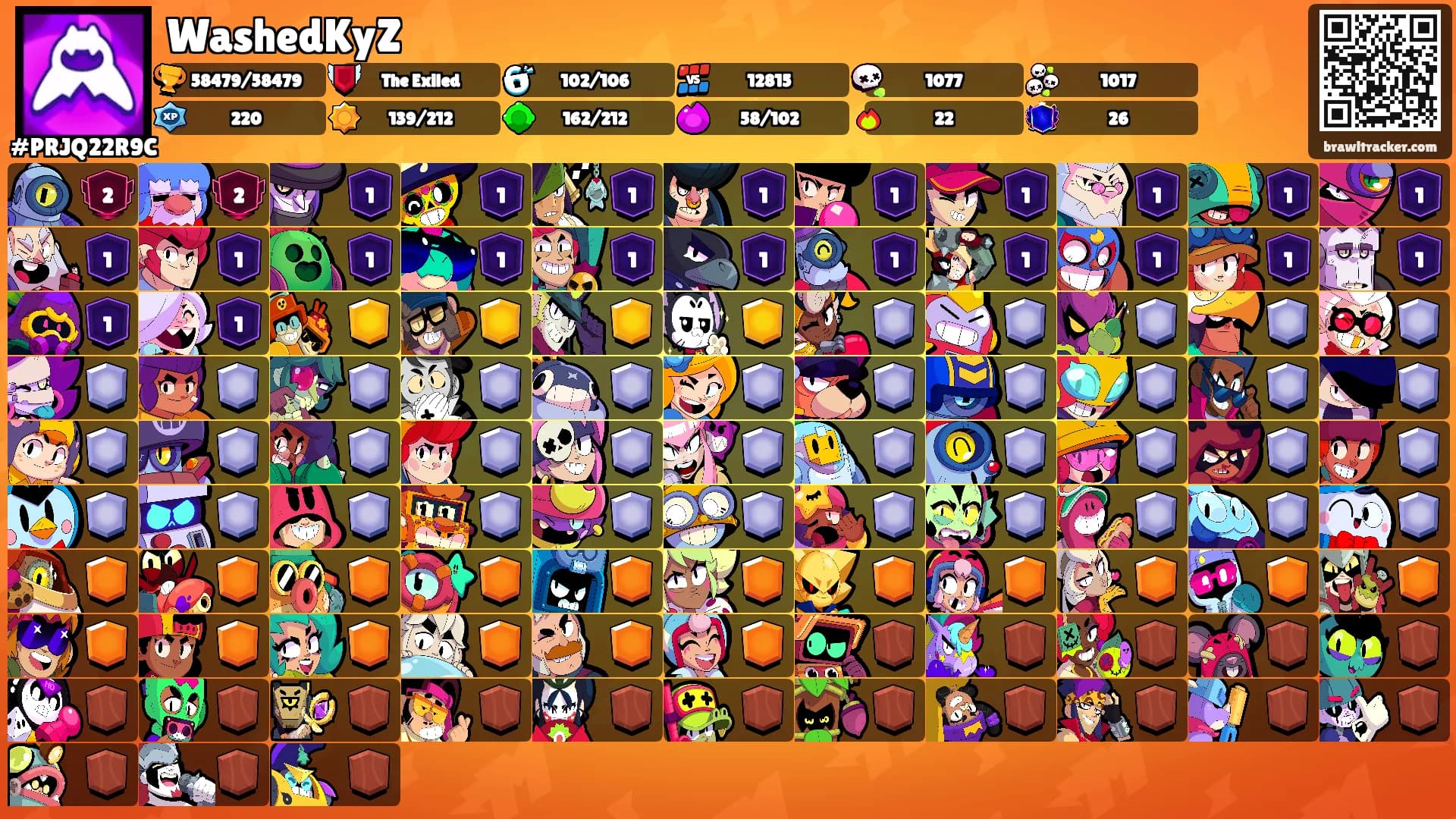 WashedKyZ's Ranks