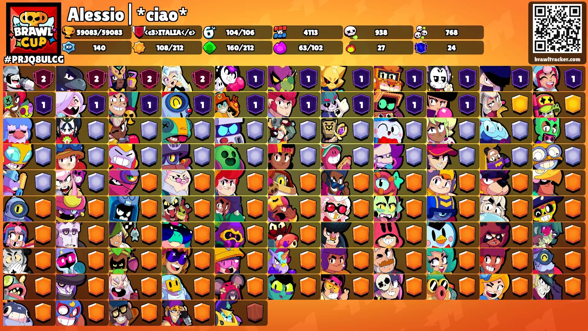 Alessio|*ciao*'s Ranks
