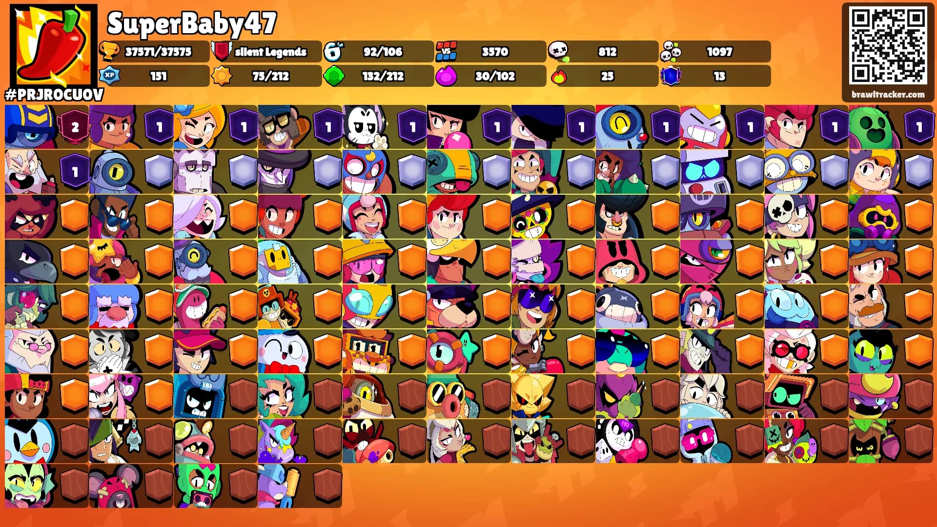 SuperBaby47's Ranks