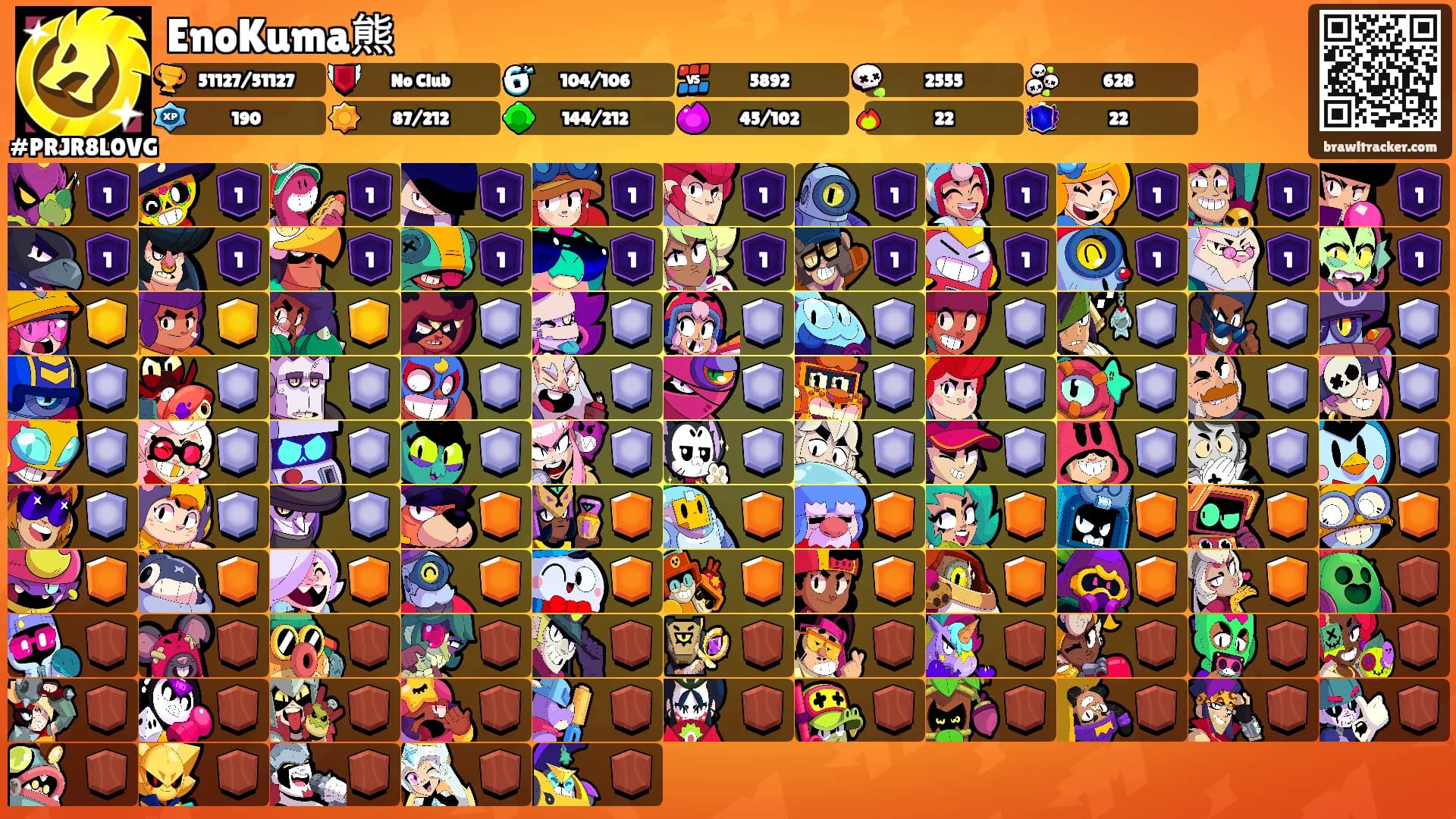 EnoKuma熊's Ranks