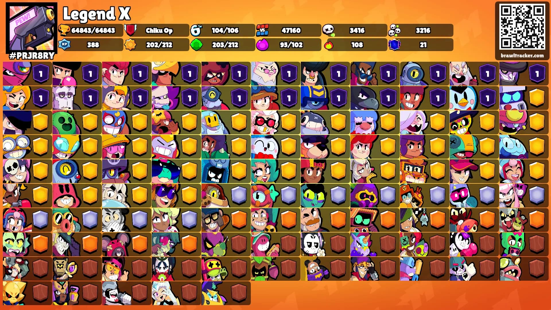 Legend X's Ranks