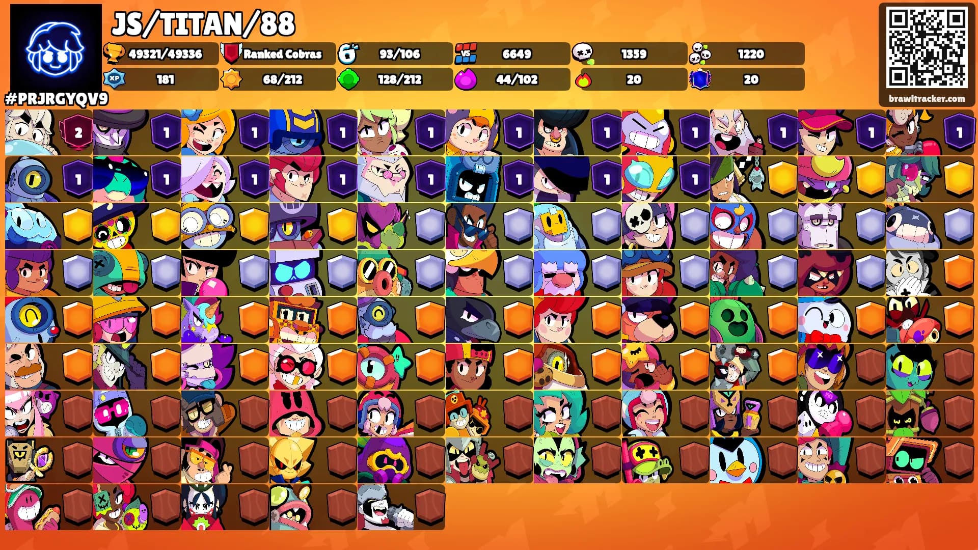 JS/TITAN/88's Ranks