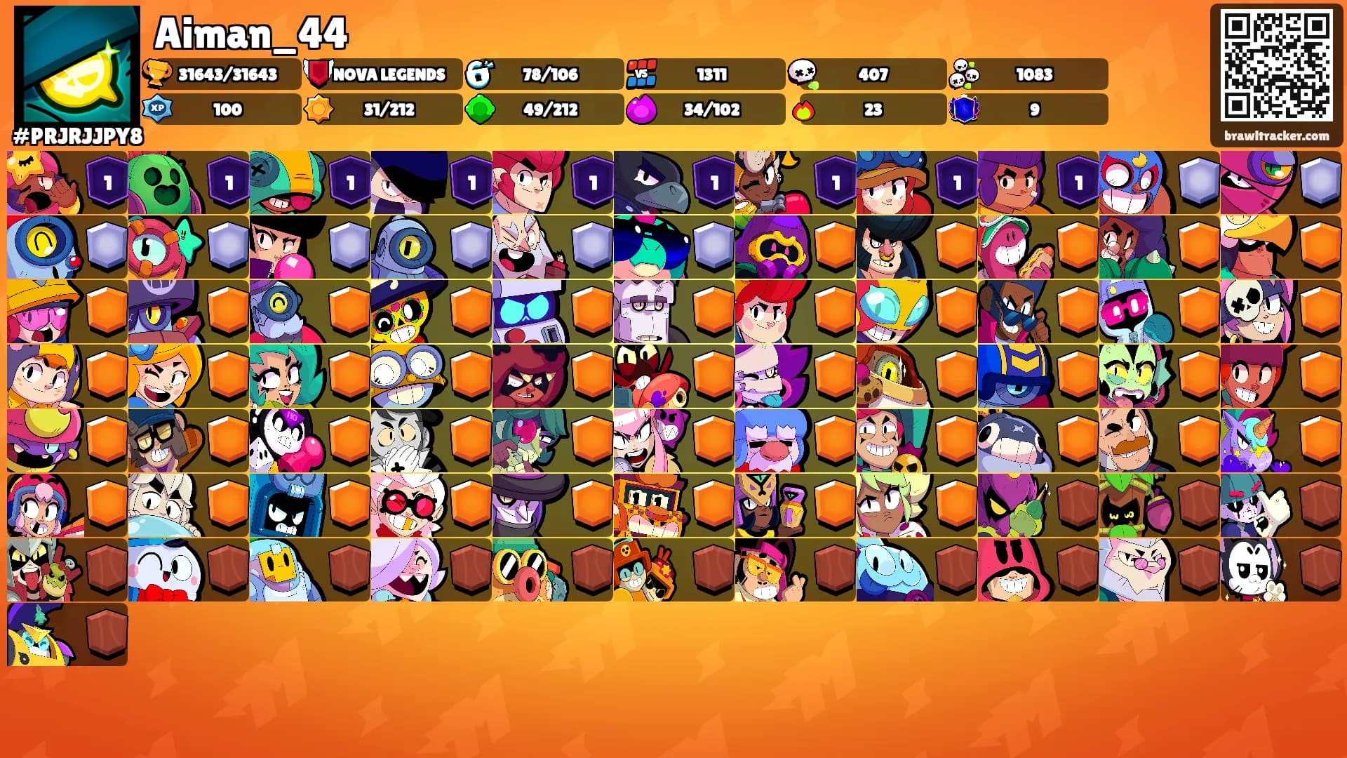 Aiman_44's Ranks