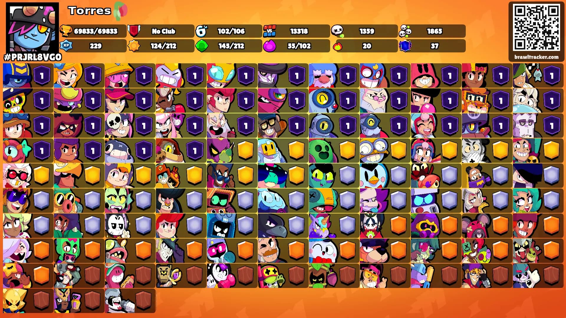 ᤻ᵀᵒʳʳᵉˢ🥀's Ranks