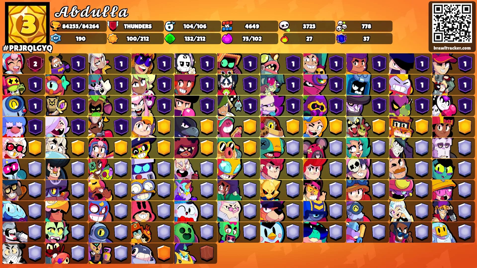 𝓐𝓫𝓭𝓾𝓵𝓵𝓪's Ranks