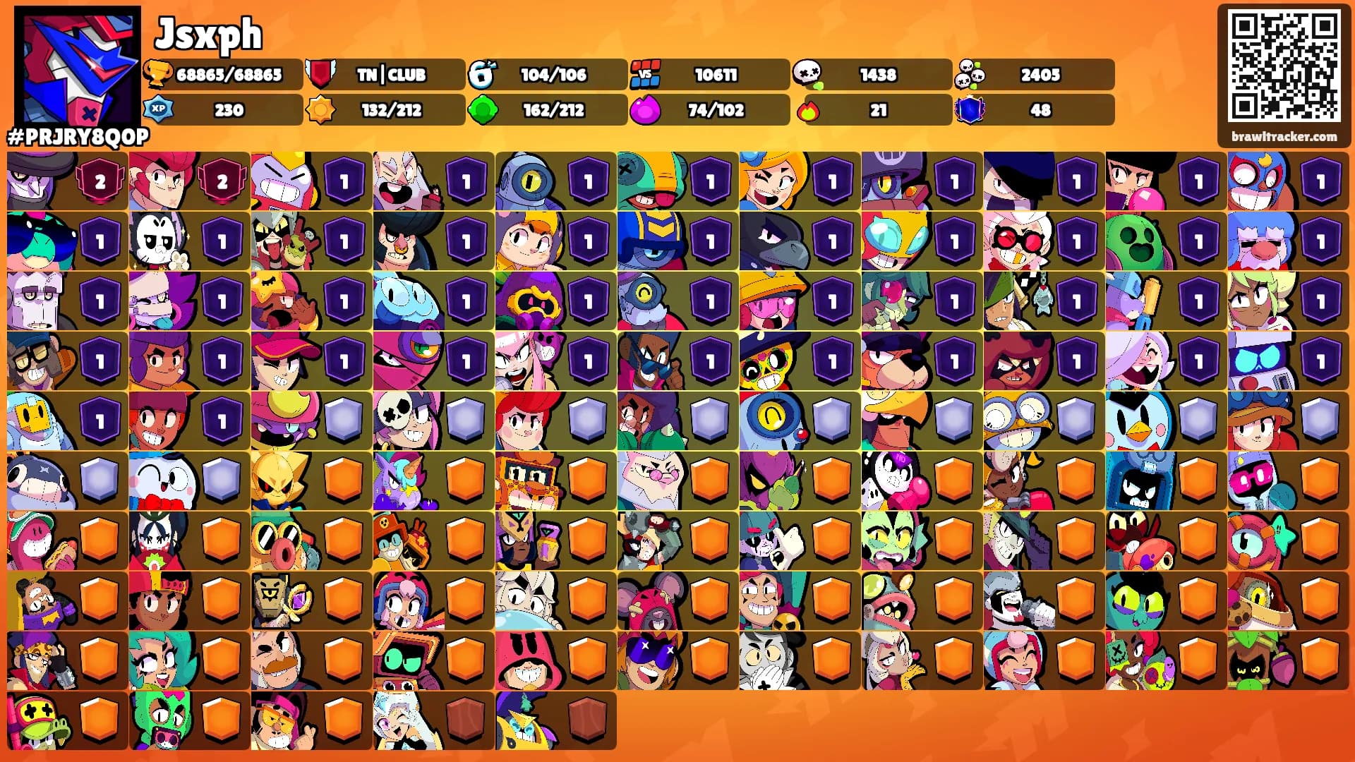 Jsxph's Ranks