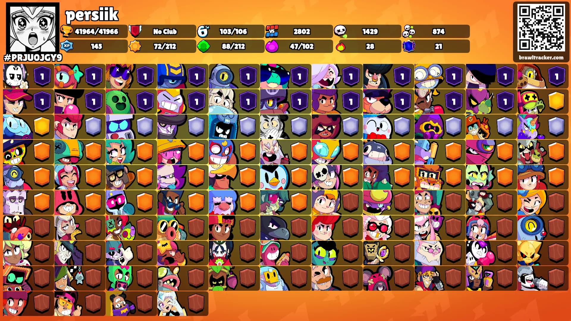 persiik's Ranks