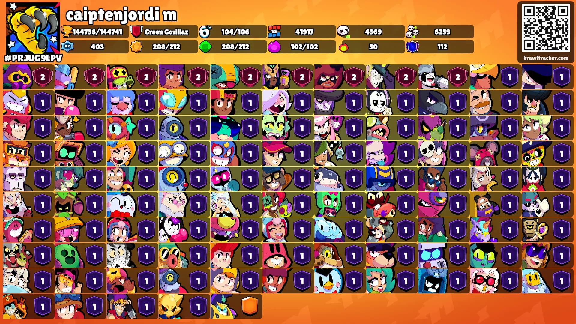 caiptenjordi m's Ranks