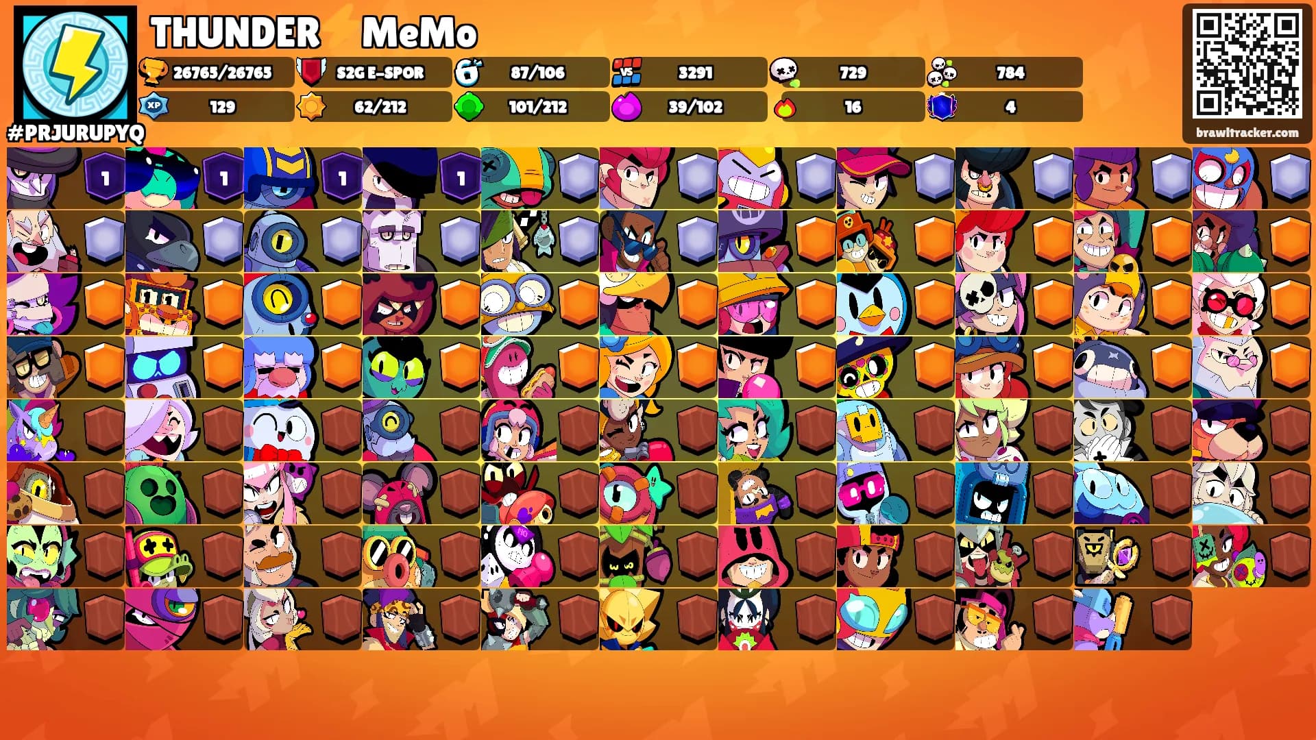 THUNDER⚡MeMo's Ranks