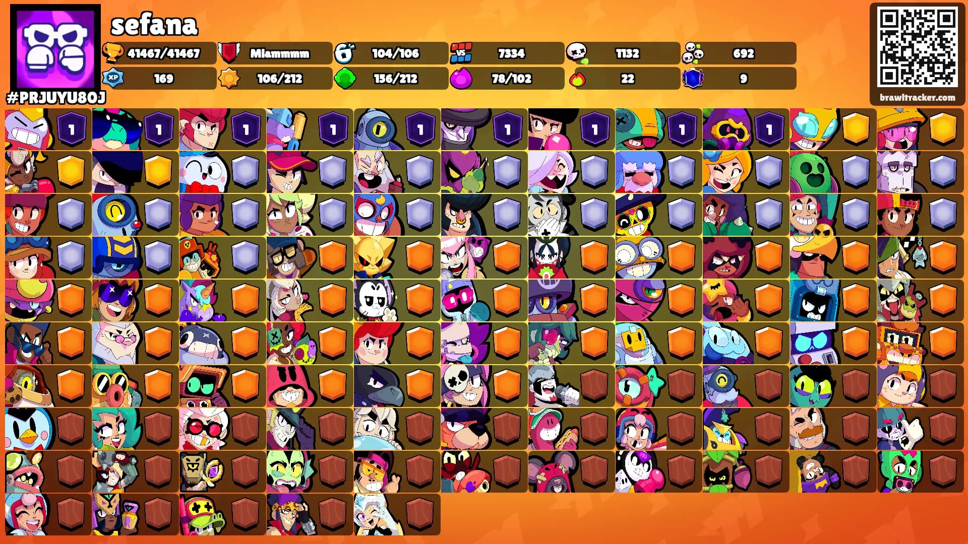 sefana's Ranks