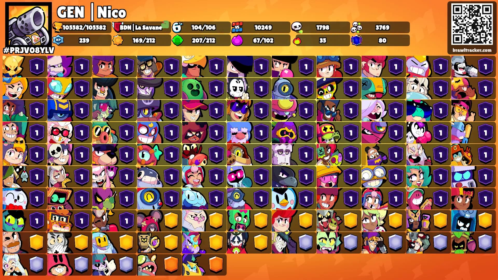 GEN |Nico's Ranks