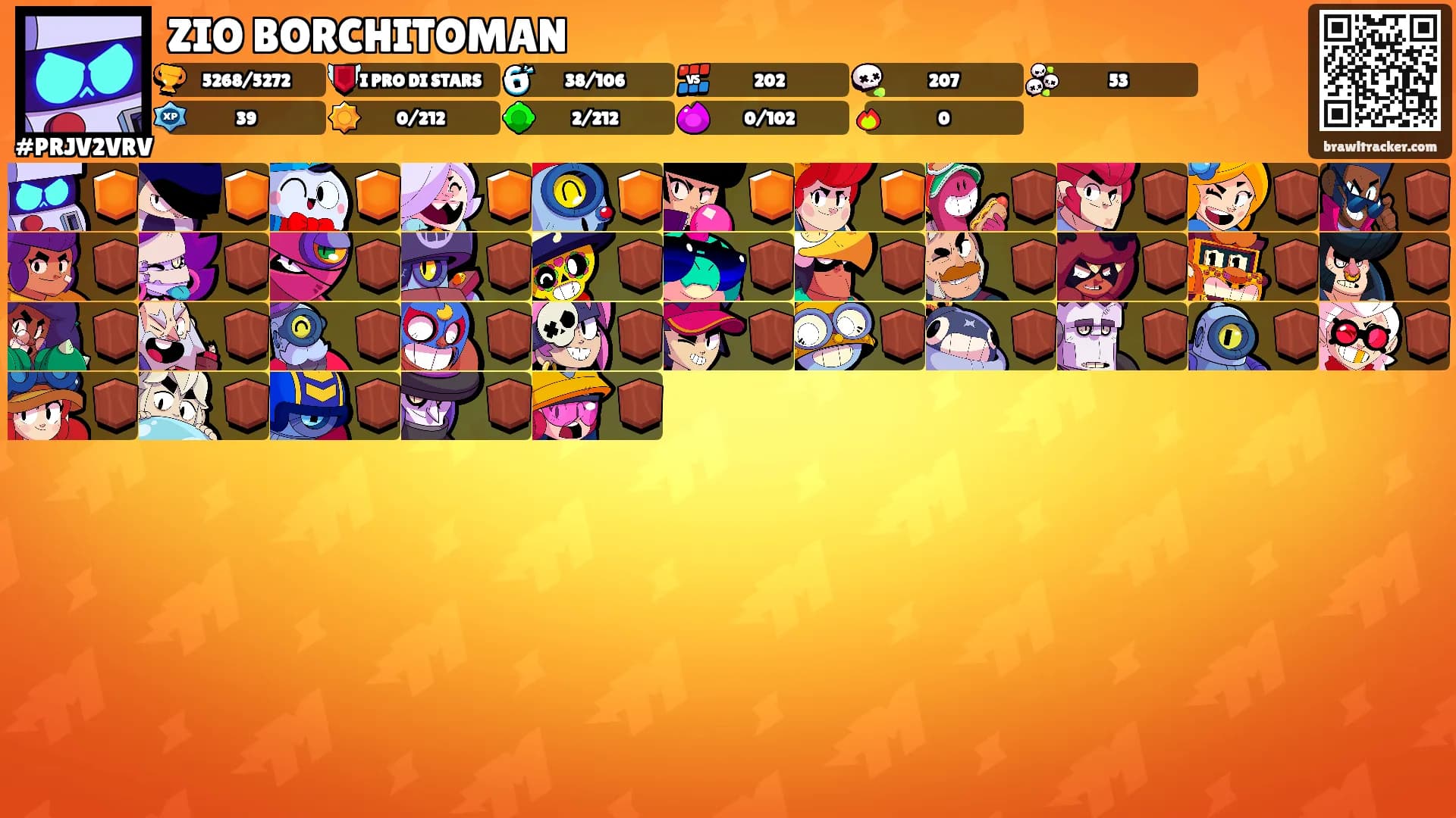 ZIO BORCHITOMAN's Ranks