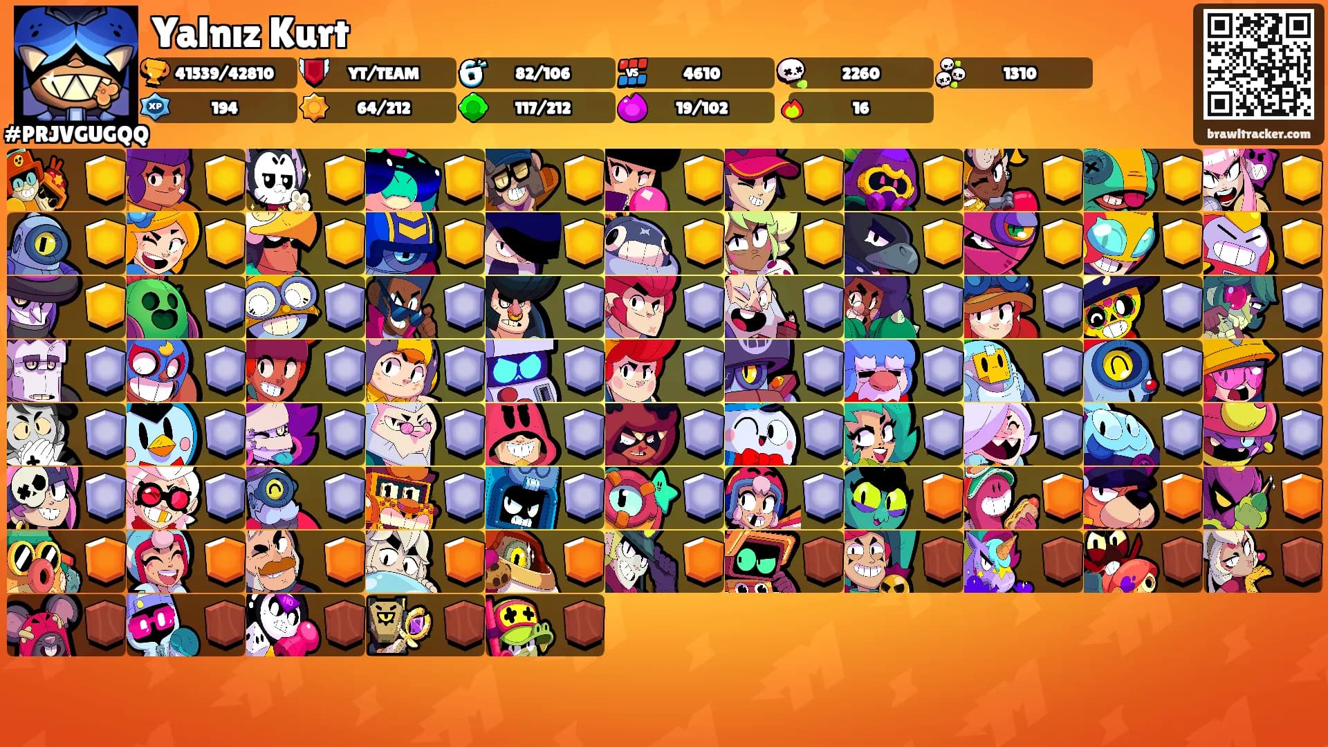 Yalnız Kurt's Ranks