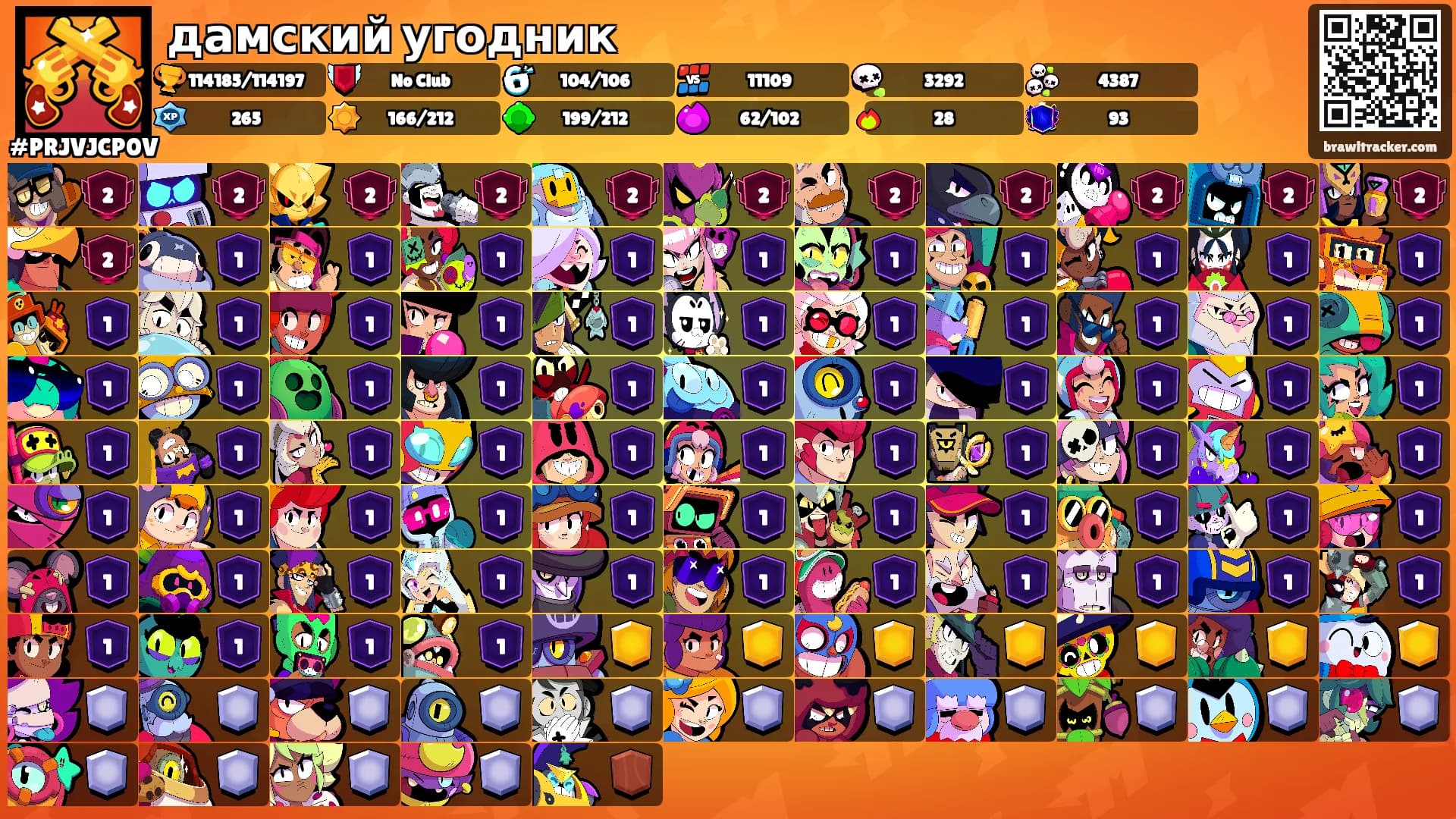 дамский угодник's Ranks