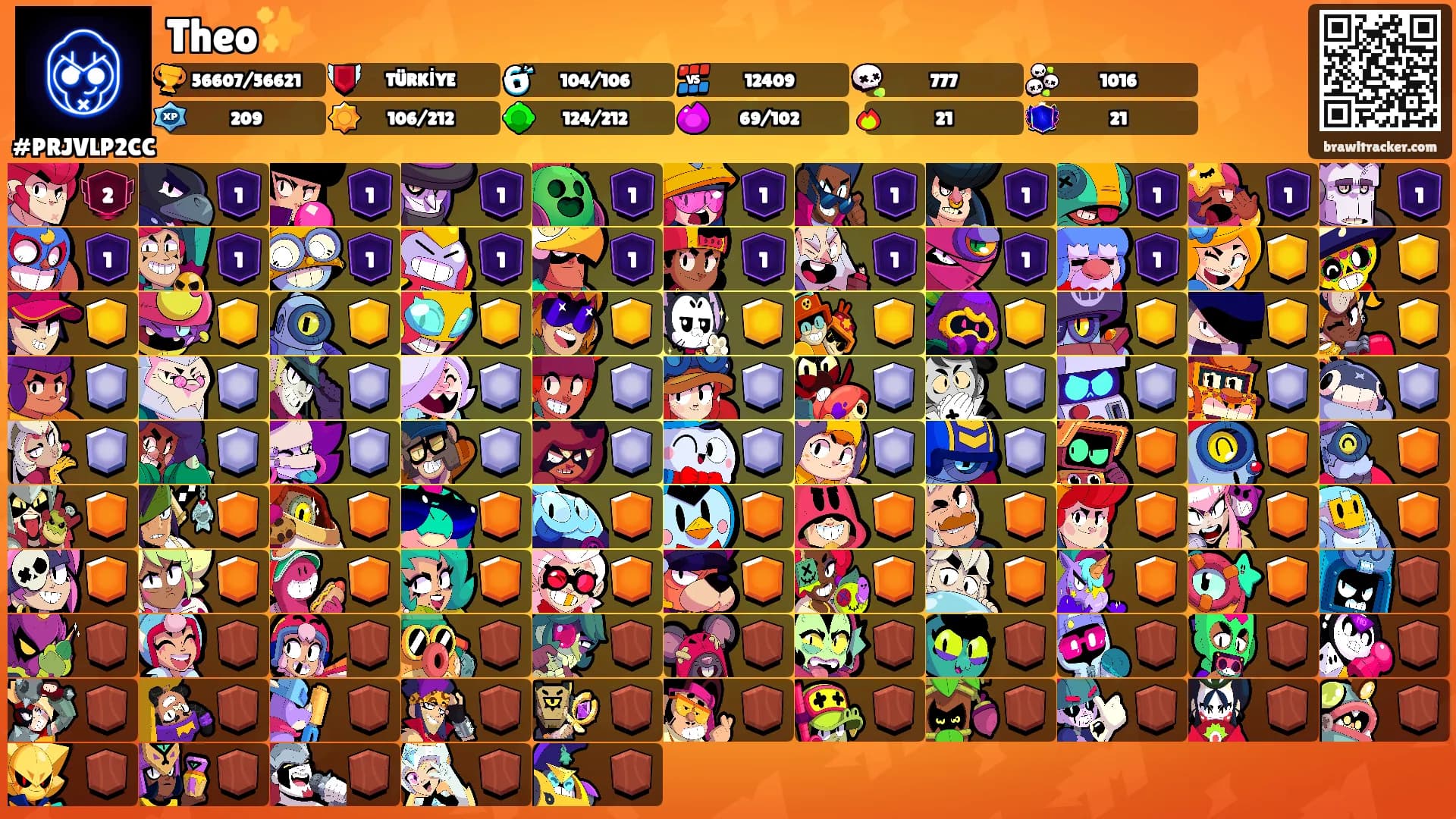 Theo✨'s Ranks