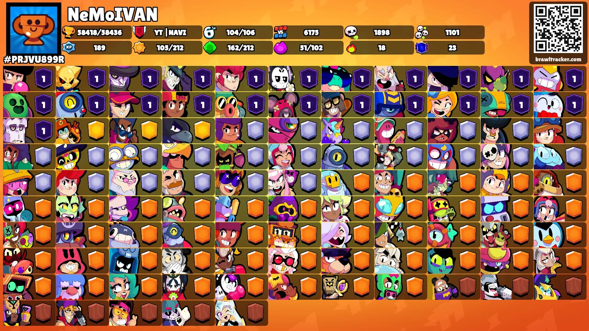 NeMoIVAN's Ranks