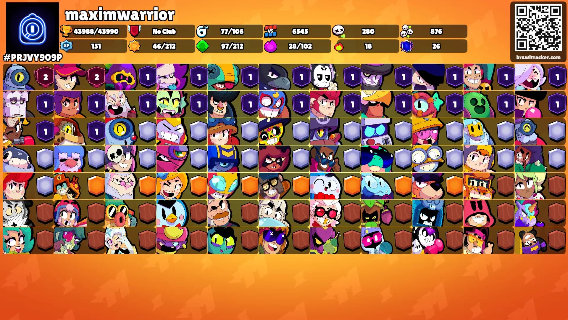 maximwarrior's Ranks