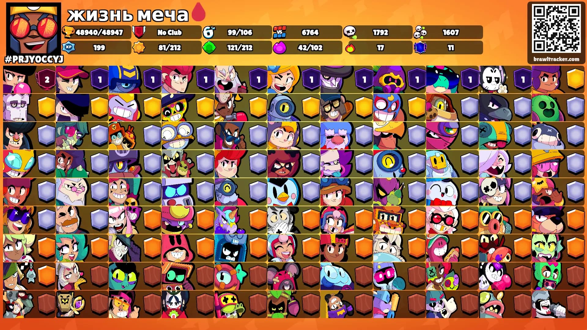 жизнь меча🩸's Ranks