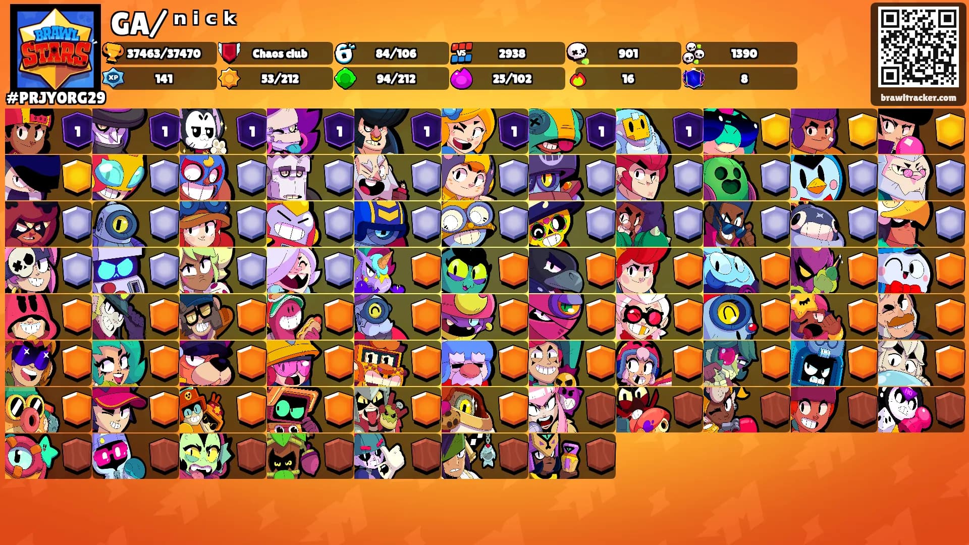 GA/ⁿ ⁱ ᶜ ᵏ's Ranks