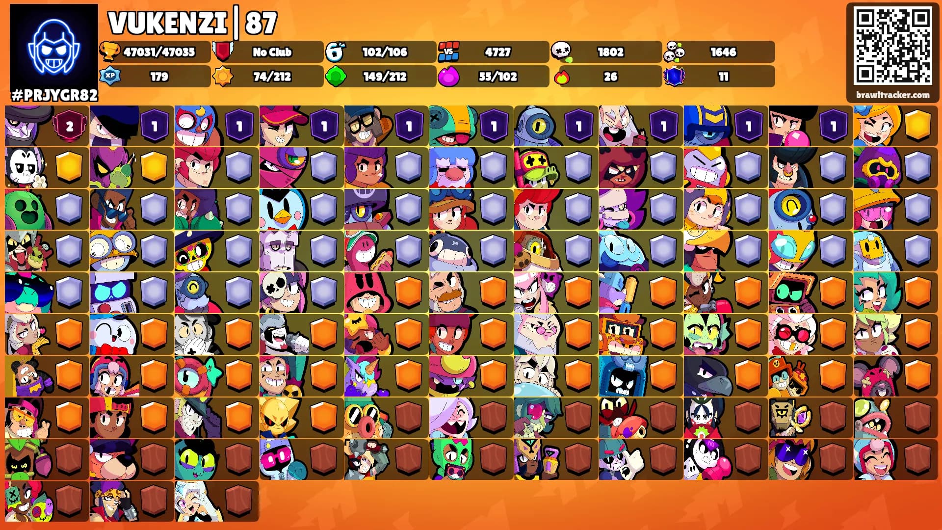 VUKENZI|87's Ranks