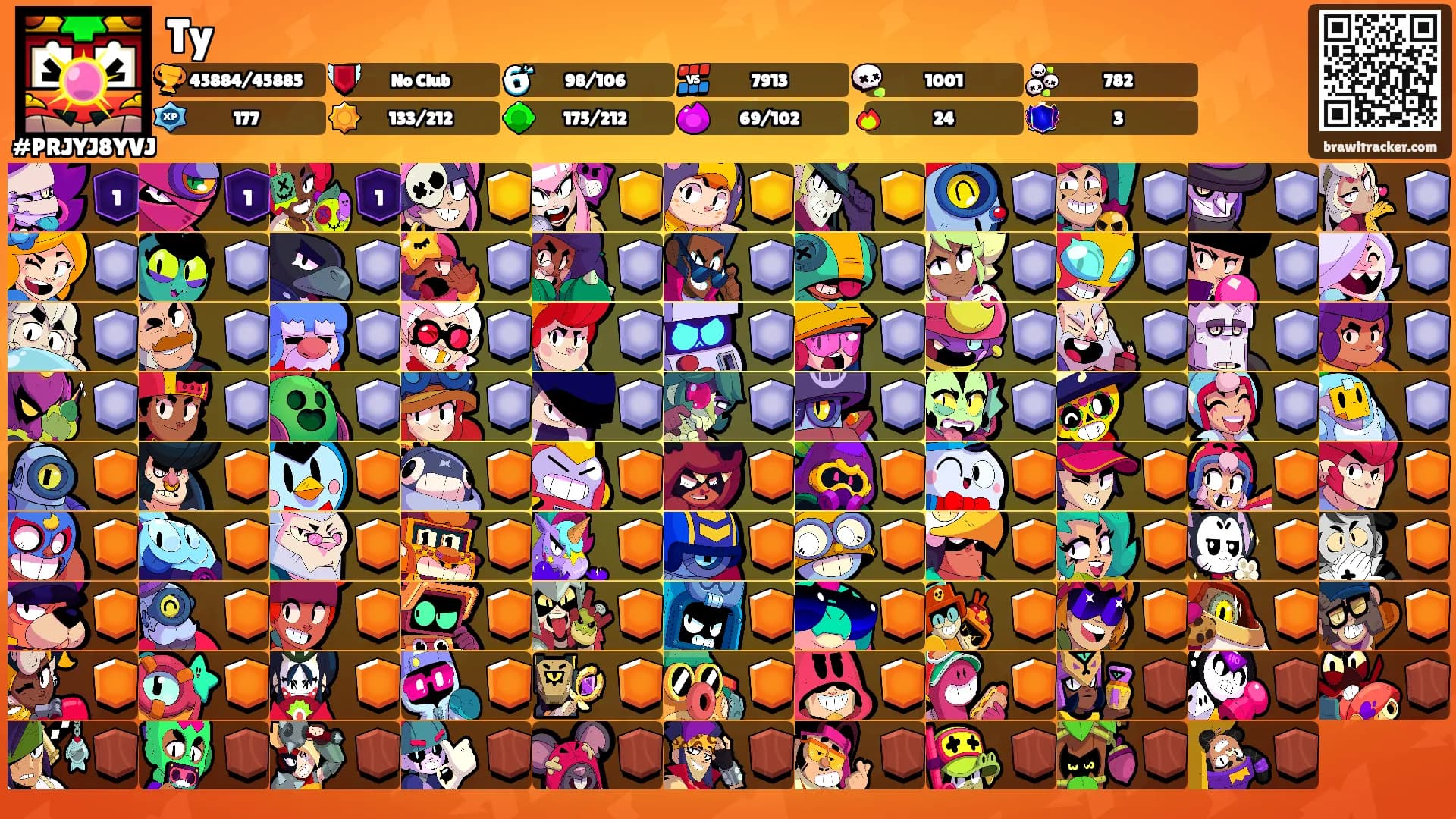 Ty's Ranks