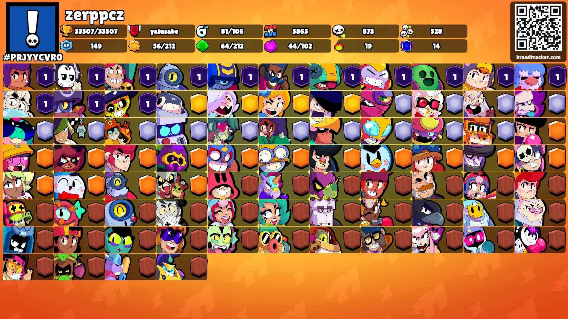zerppcz's Ranks