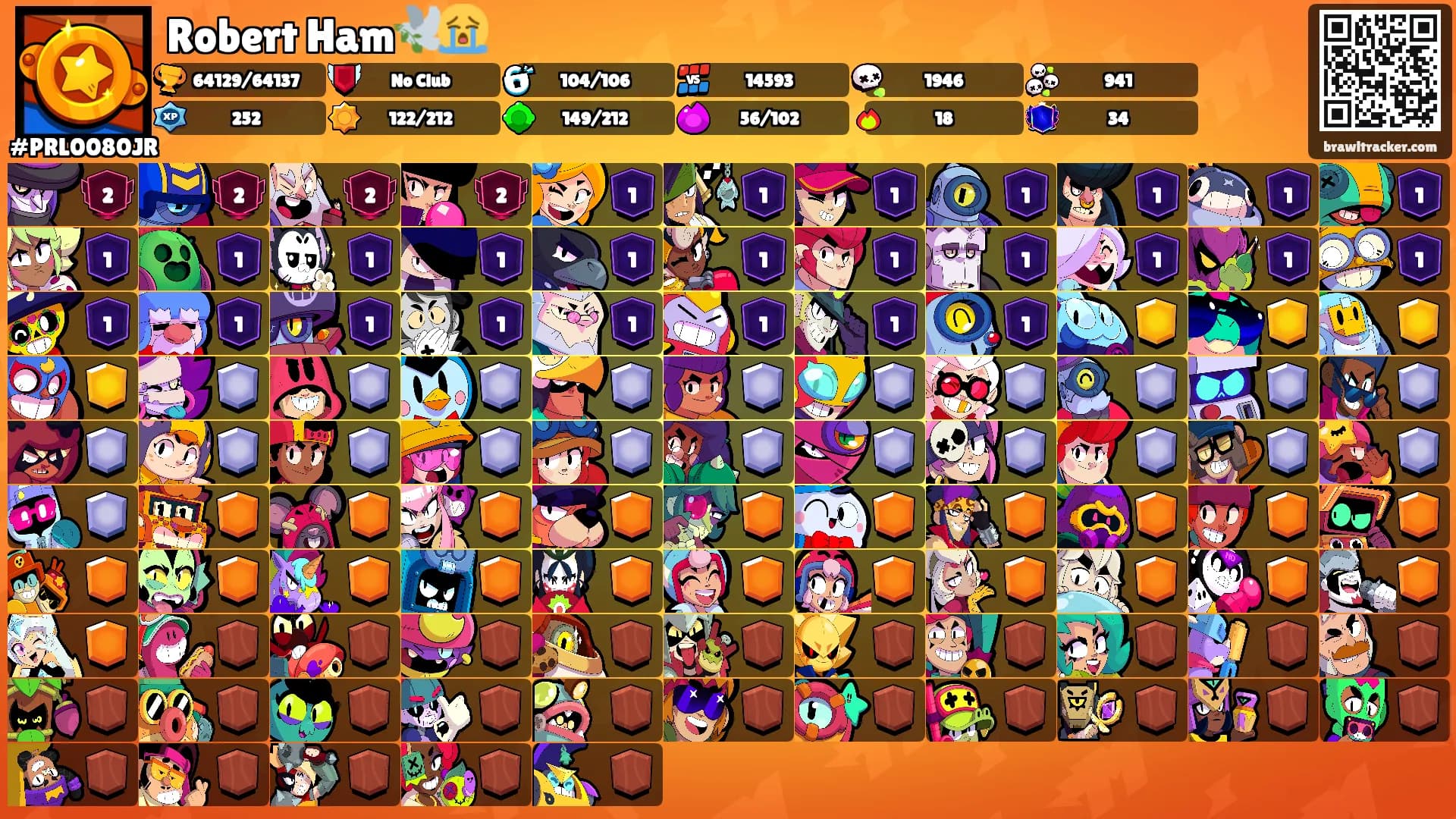 Robert Ham🕊️😭's Ranks