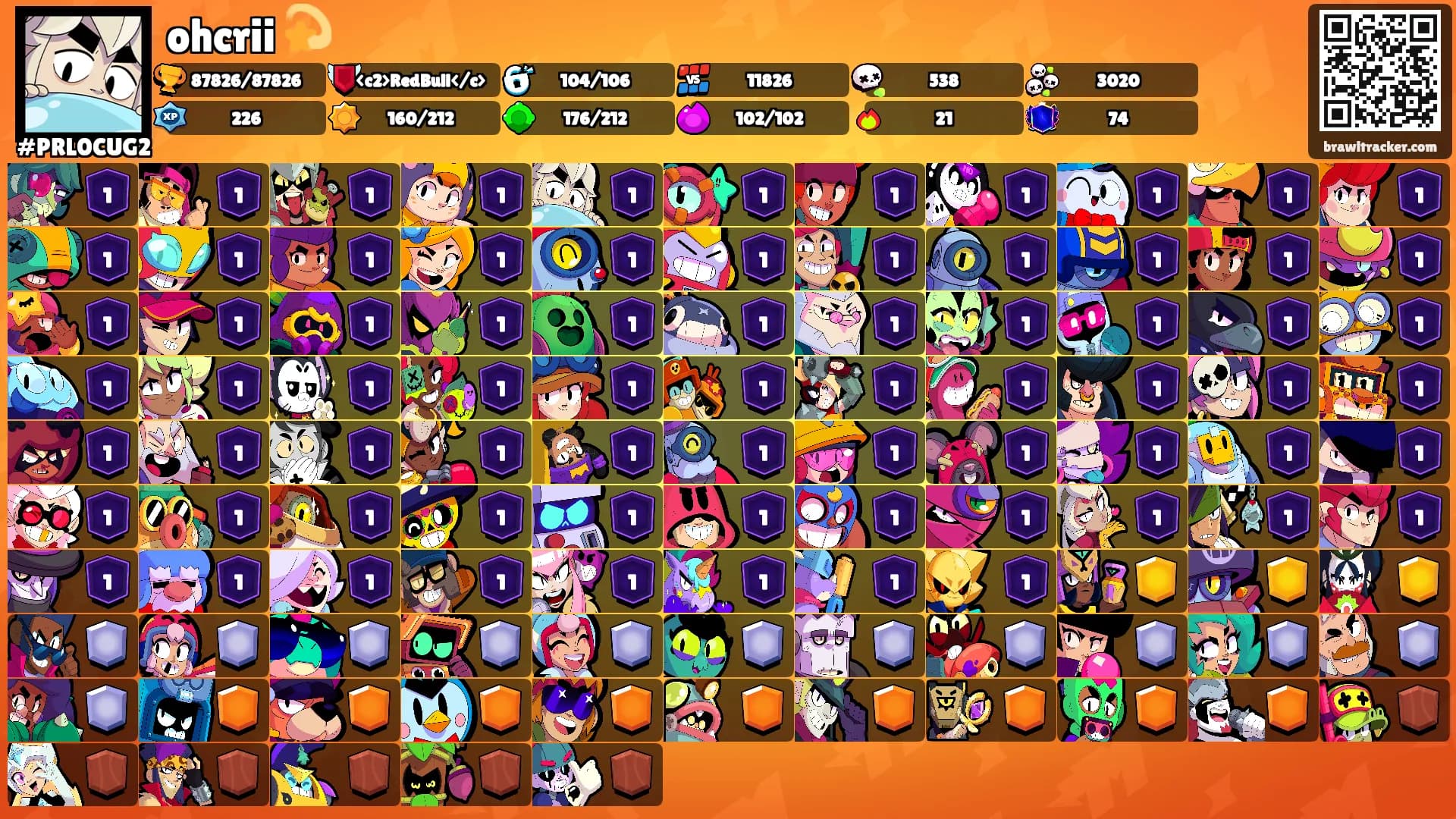 ohcrii 💫's Ranks
