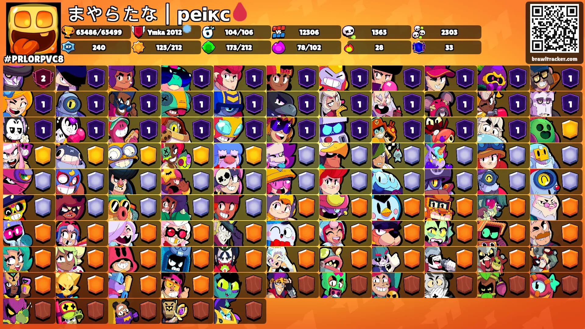 まやらたな | реiкс🩸's Ranks