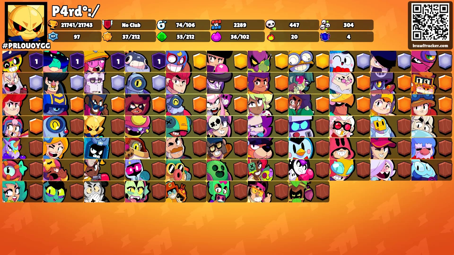 P4rdº:/'s Ranks