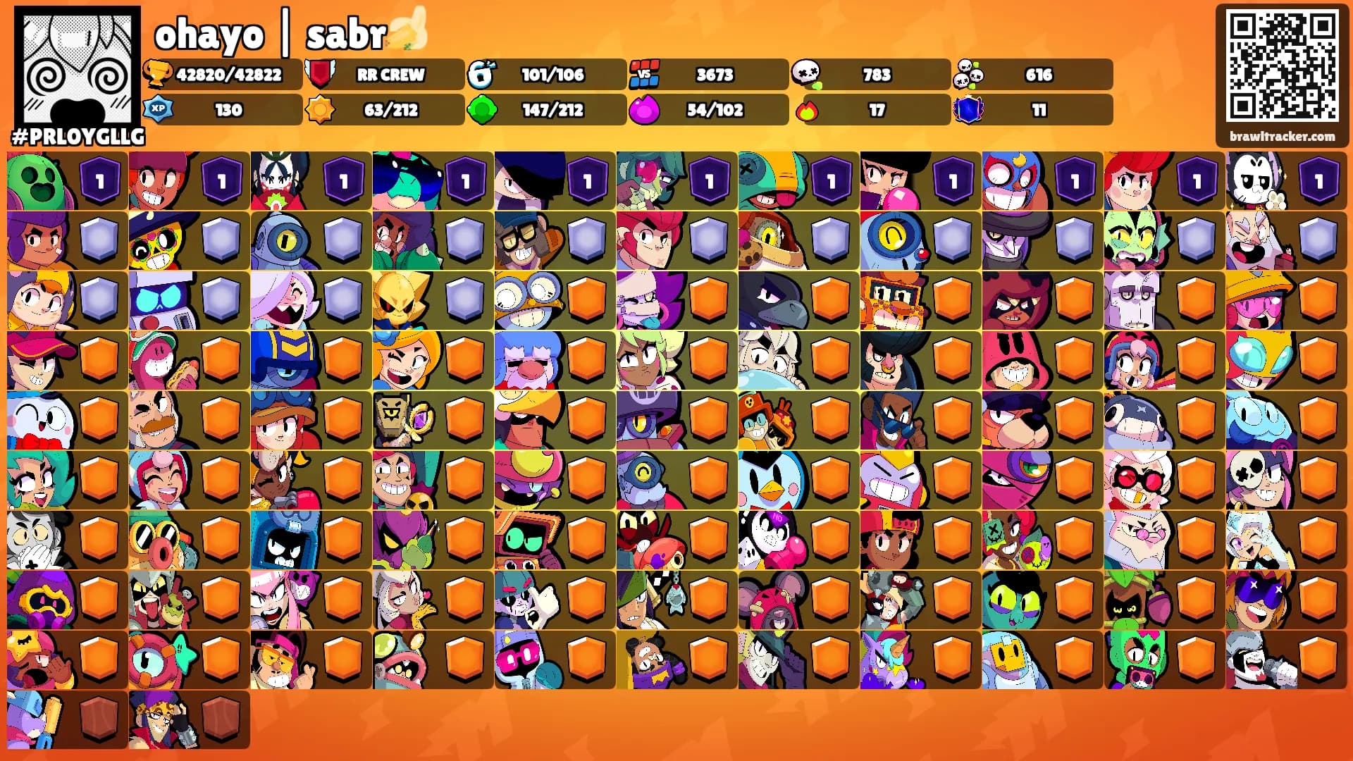 ohayo | sabr🍌's Ranks
