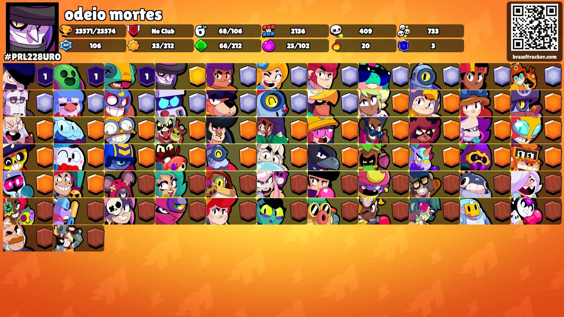 odeio mortes's Ranks