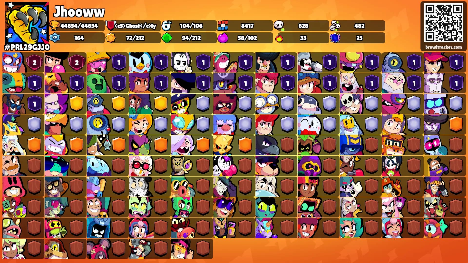 Jhooww's Ranks