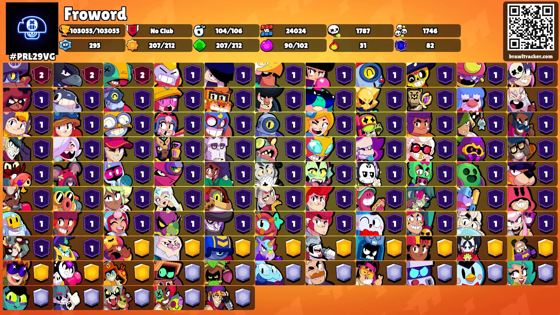 Froword's Ranks