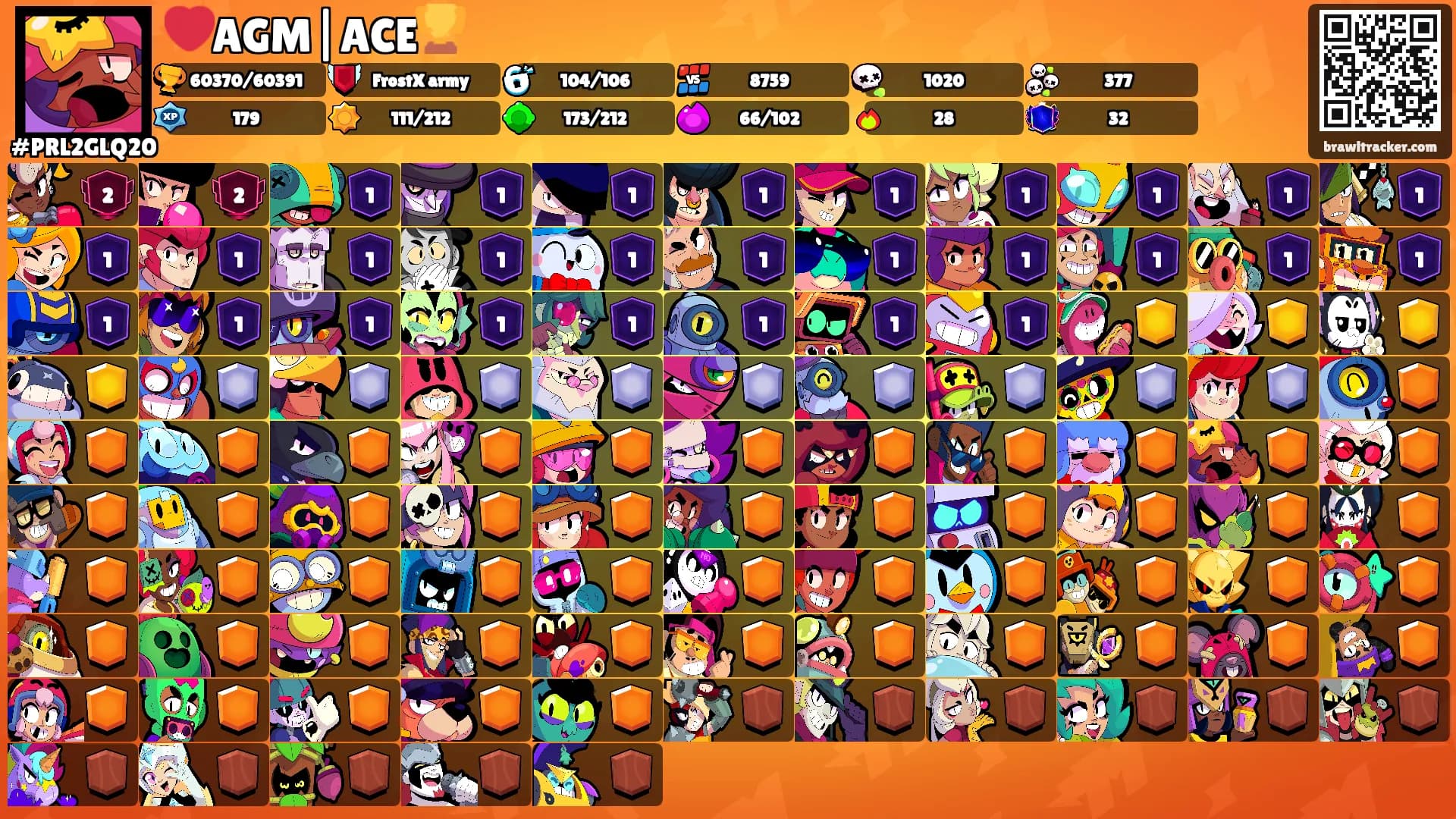 ❤️AGM|ACE🏆's Ranks