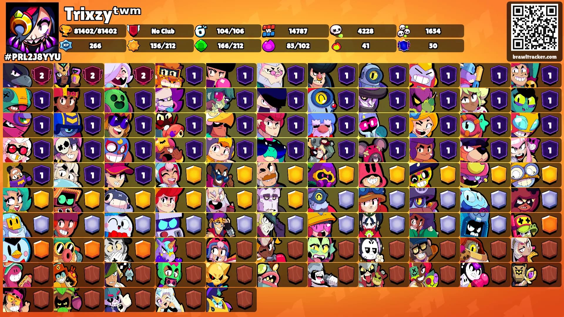 Trixzyᵗʷᵐ's Ranks