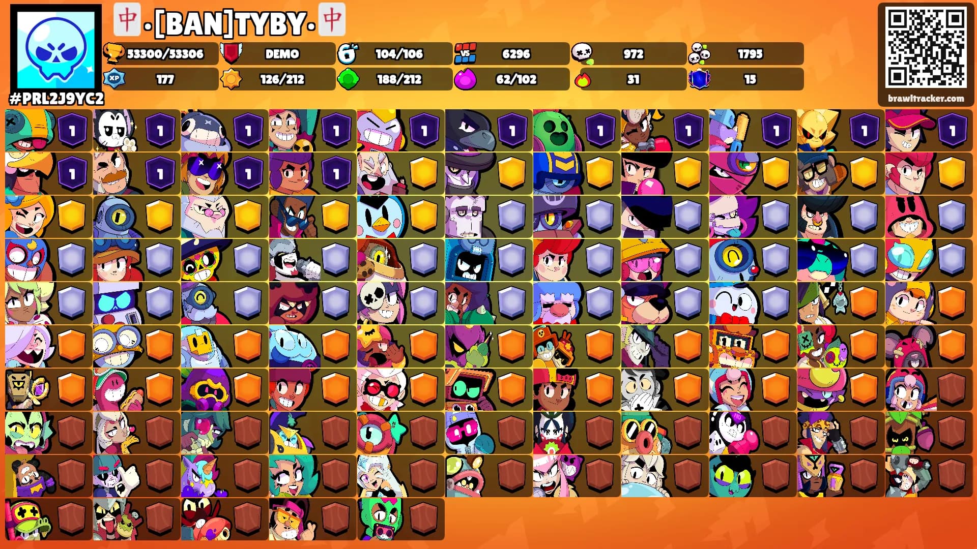 🀄•[BAN]TYBY•🀄's Ranks