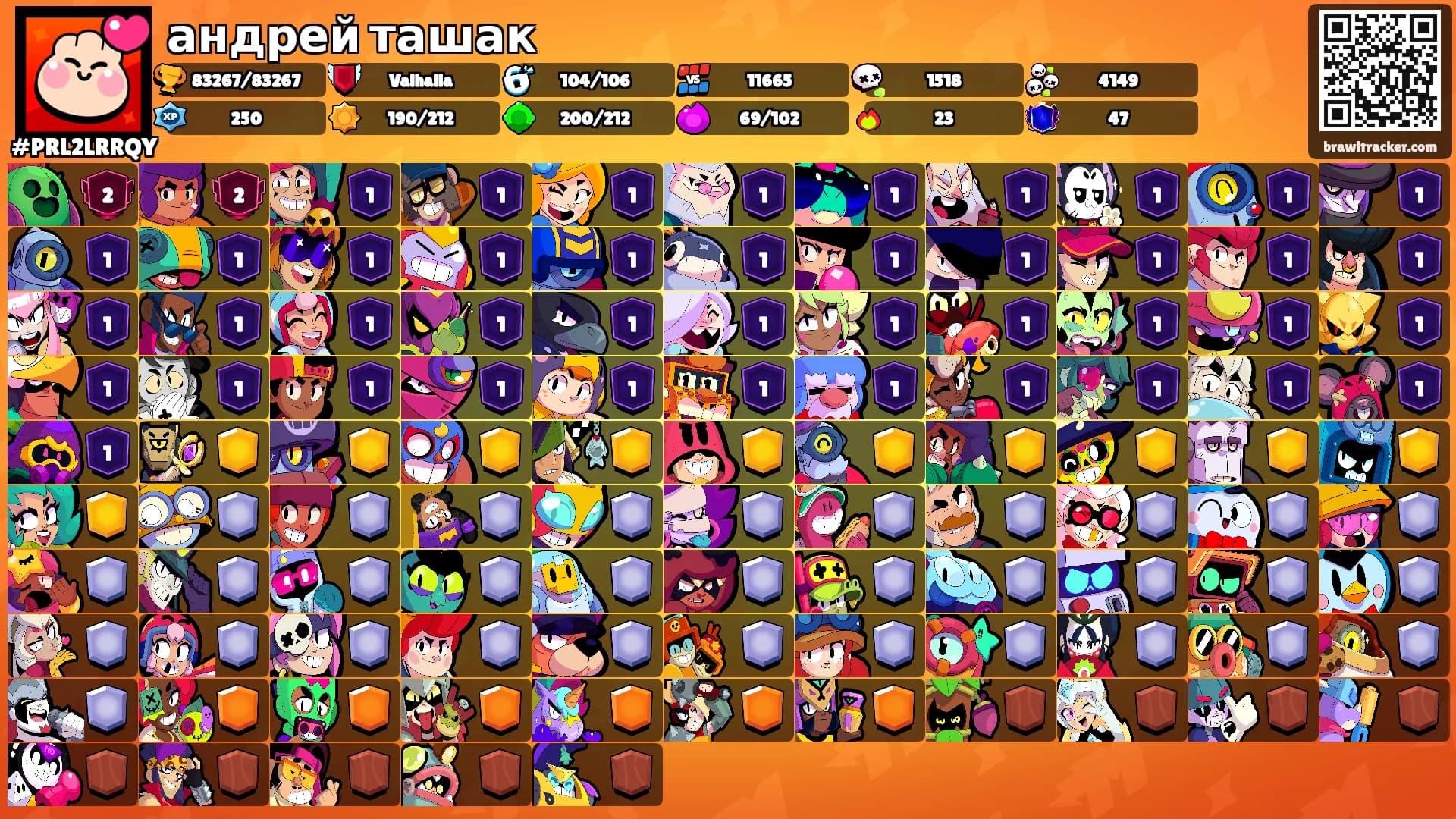 андрей ташак's Ranks
