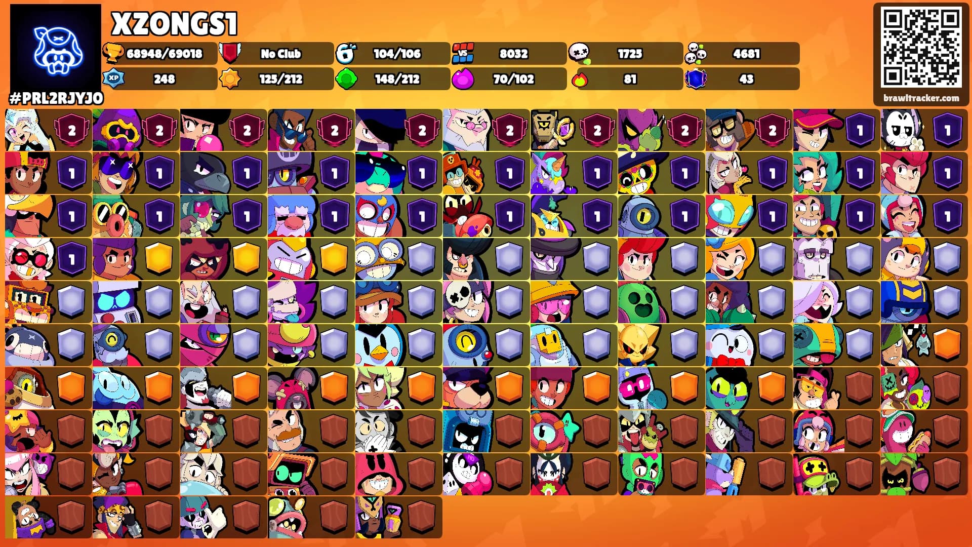 XZONGS1's Ranks