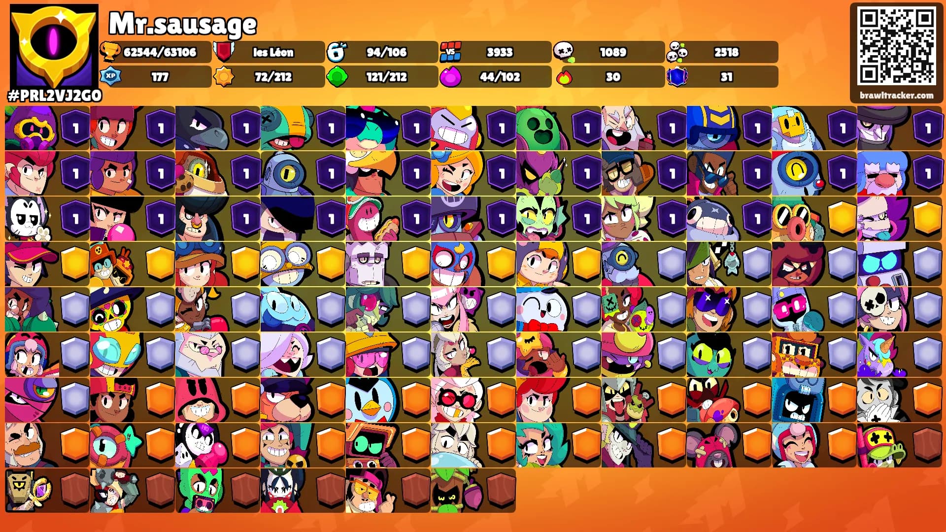 Mr.sausage's Ranks