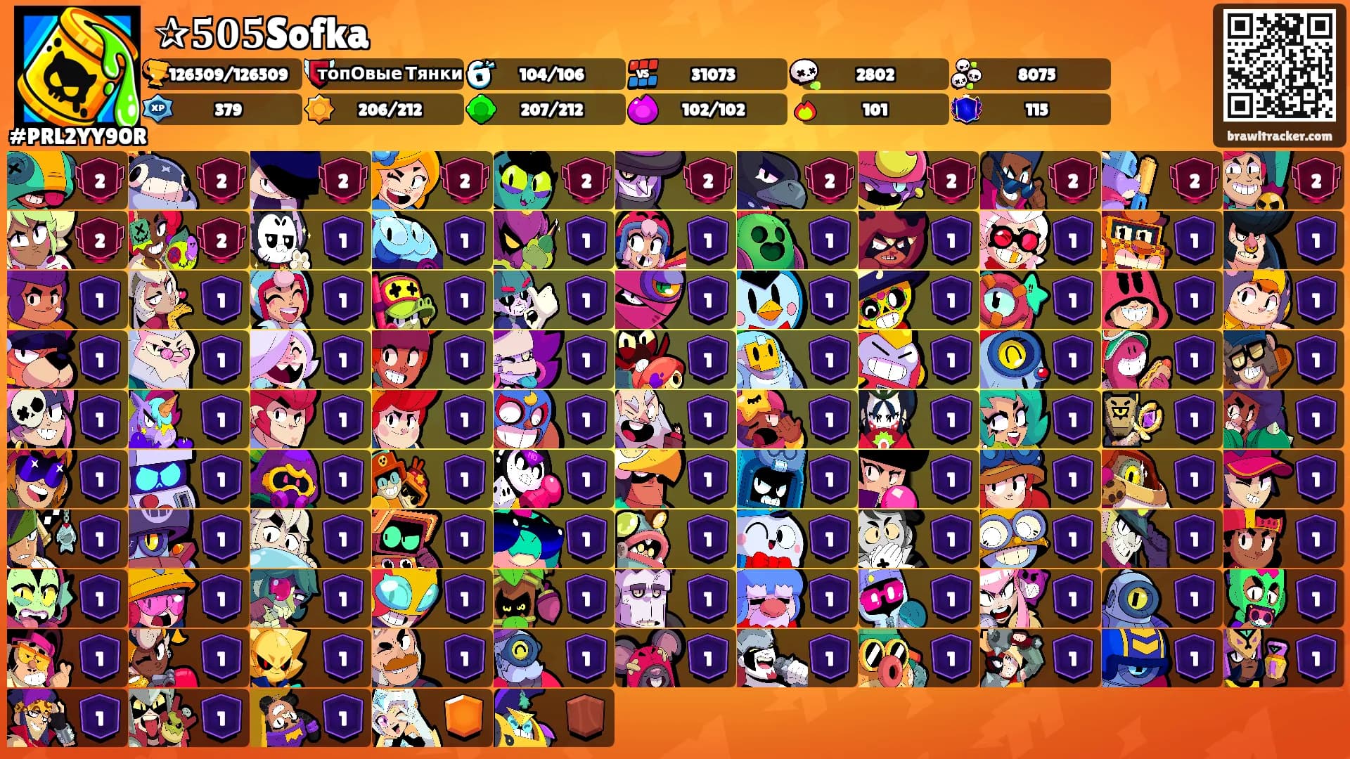 ✰︎𝟓𝟎𝟓Sofka's Ranks